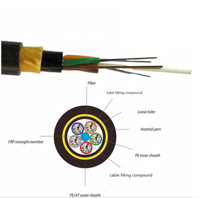 ADSS Fiber Optic Kablo Tek Mod Tek / Çift Kablo İsteğe bağlı Dış Kullanım
