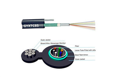 Siyah Açık Hava Fiber Optik Kablo GYXTC8S Tekli Şekil 8 Kendini Destekleyen