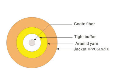 Telekomünikasyon Şebekesi için Simplex İç Mekan Fiber Optik Kablo, Sarı