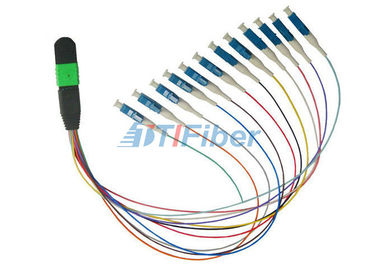 FTTH Fiber Optik Pigtail Şerit 12 Çekirdekli Çok Modlu Fiber Optik Kablo Suya Dayanıklı