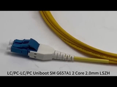 Fiber Optik Yama Kablosu