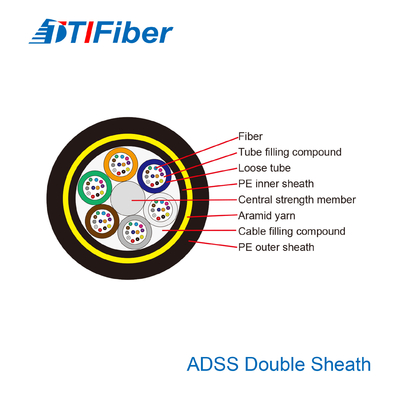 Kendinden Destekli Anten Çift Kılıf Adss Fiber Optik Kablo 12 Çekirdek 24 Çekirdek