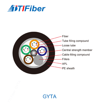 Örgülü Gevşek Fiber Optik Kablo ADSS GYTS GYTC8S GYTA 2 - 144 Çekirdek OEM Sağlar