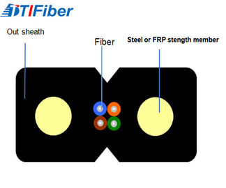 İç Mekan Tekli Mod Fiber Optik Kablo FTTH 1 2 4 Çekirdek KFRP Mukavemet Üyesi Malzemesi