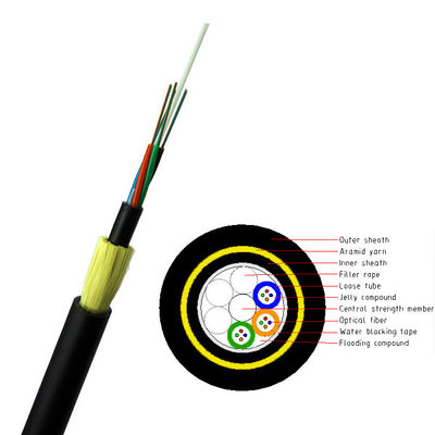 Single Mode G.652 YOFC ADSS 24 Çekirdekli Fiber Optik Kablo