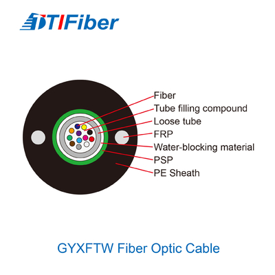 FTTH için Açık GYXFTW Aramid İplik FRP Zırhlı Fiber Optik Kablo