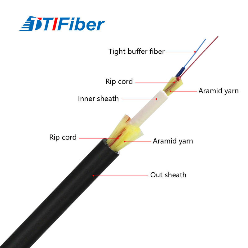 Tipik olarak 90mm X 70mm X 25mm Fiber Optik Medya Dönüştürücü SFP - RJ45 Dalga Boyu 850 Nm Ağ Sistemleri ile Uyumlu